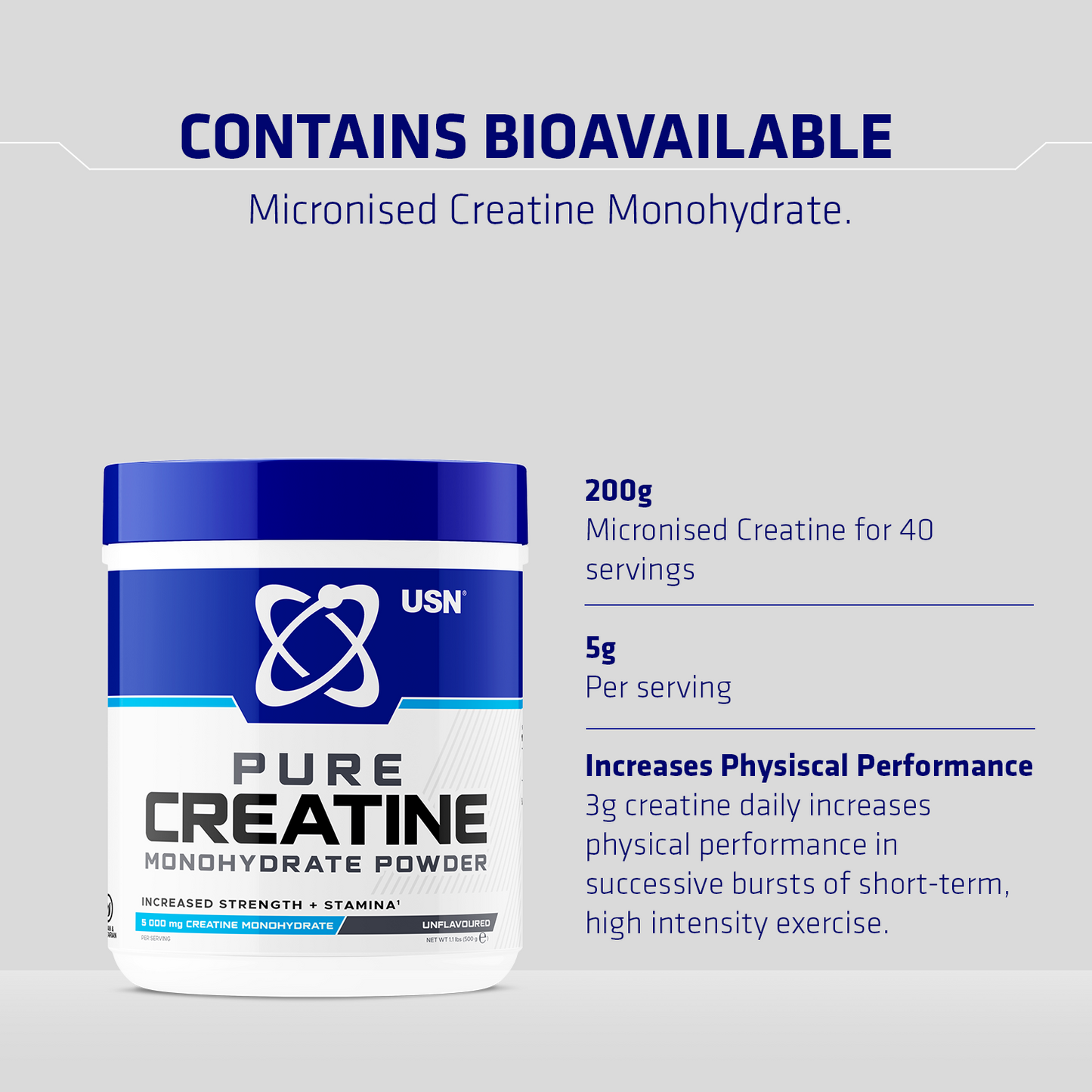 Micronised 100% Pure Creatine - High Performance Creatine Powder