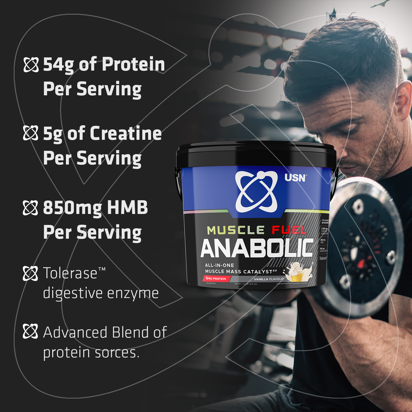 NEW Muscle Fuel Anabolic - All-In-One Gain Protein Powder