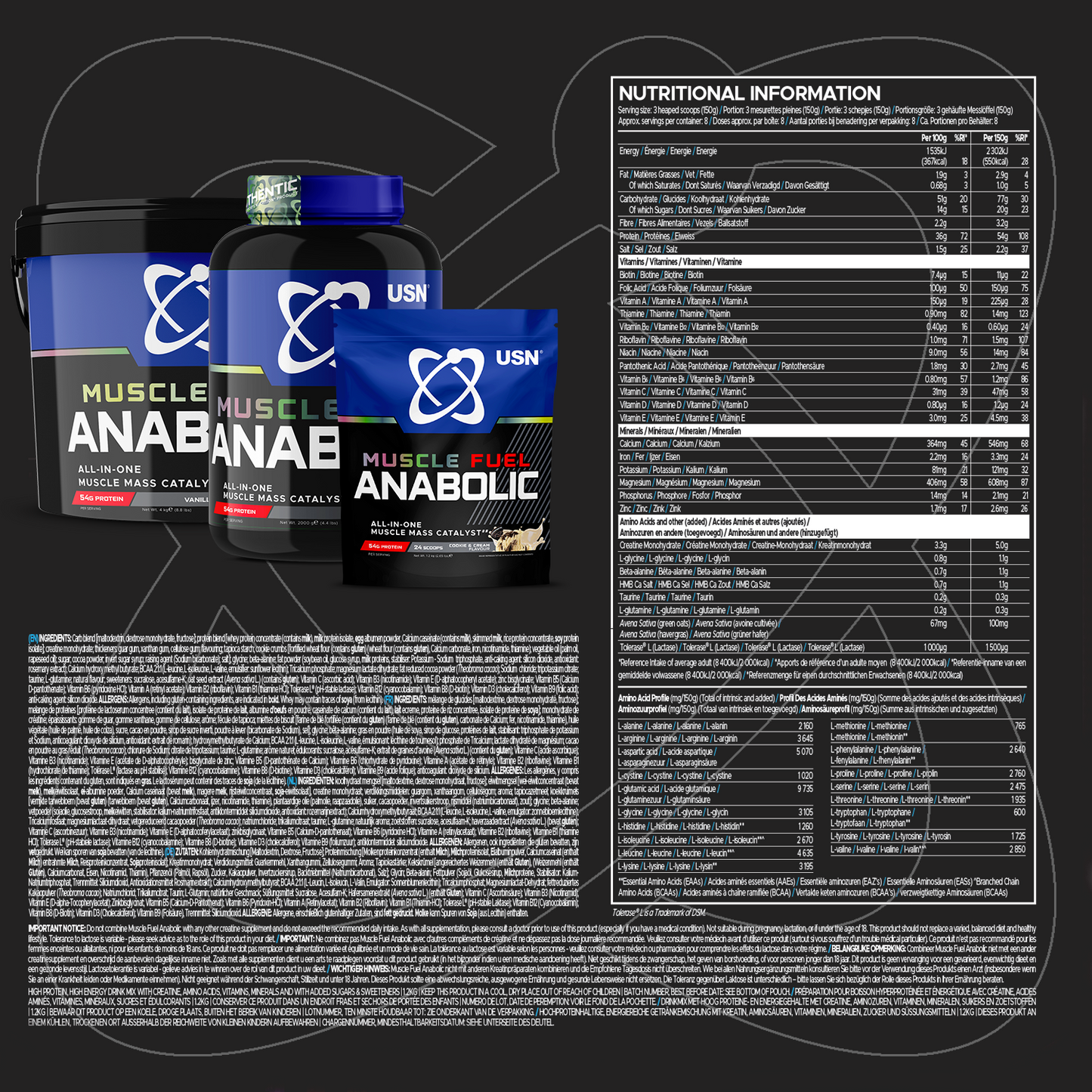 NEW Muscle Fuel Anabolic - All-In-One Gain Protein Powder