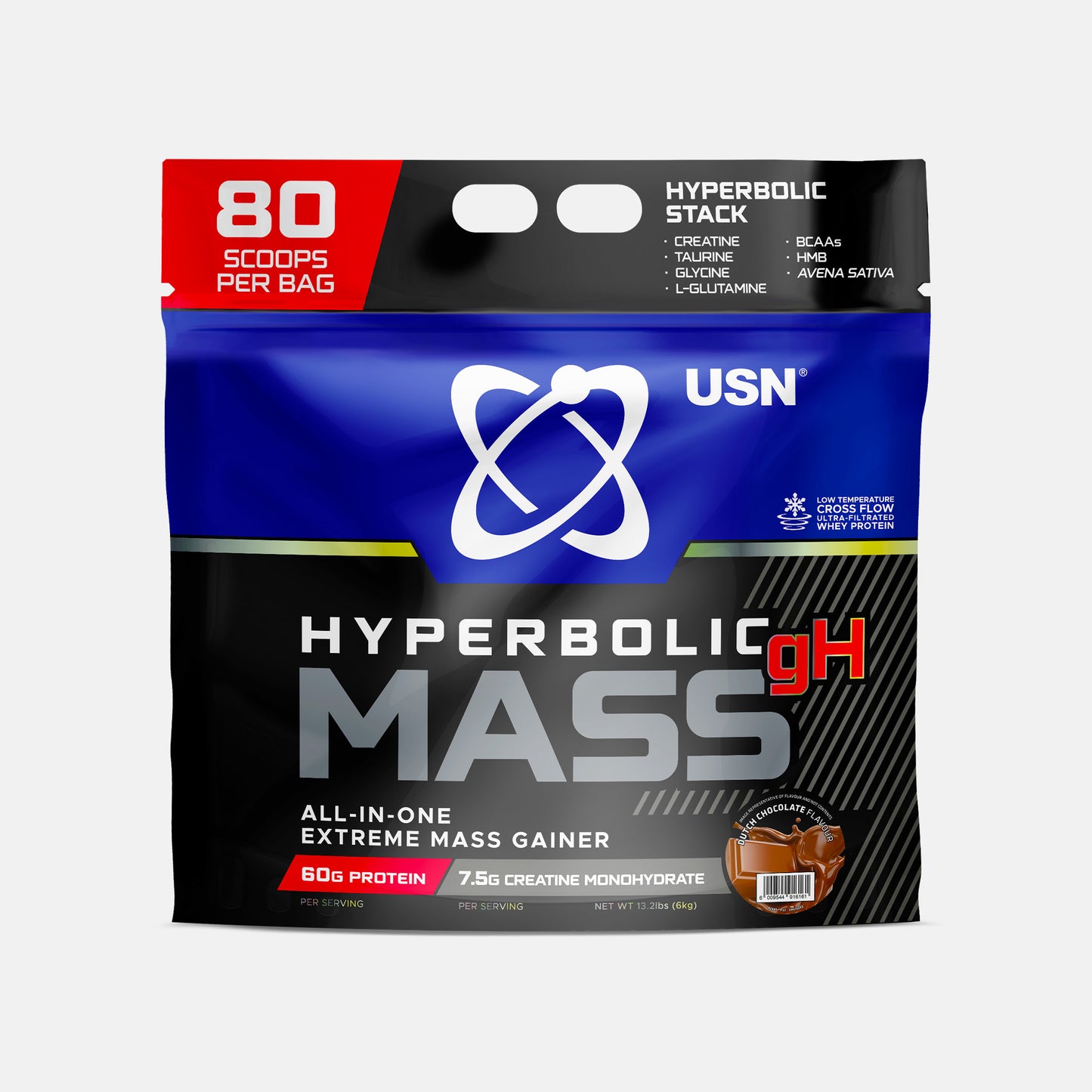 Hyperbolic Mass