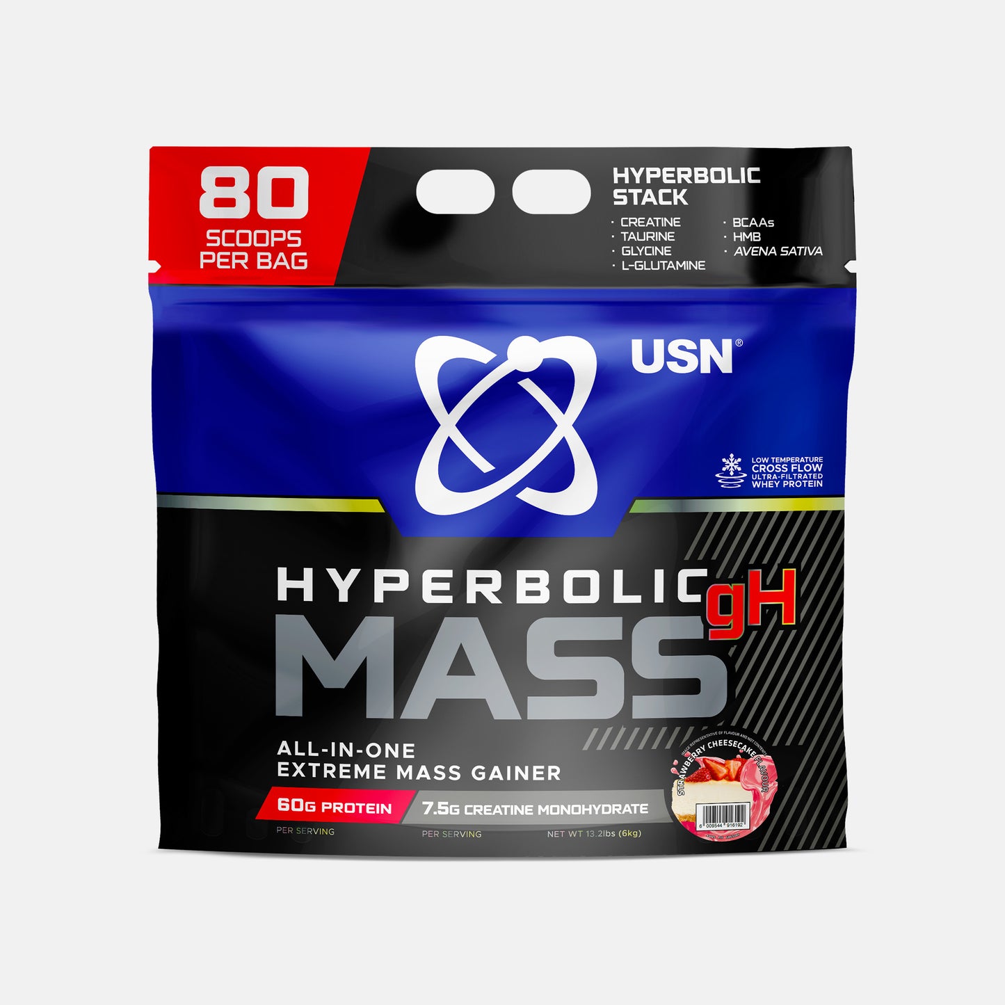 Hyperbolic Mass