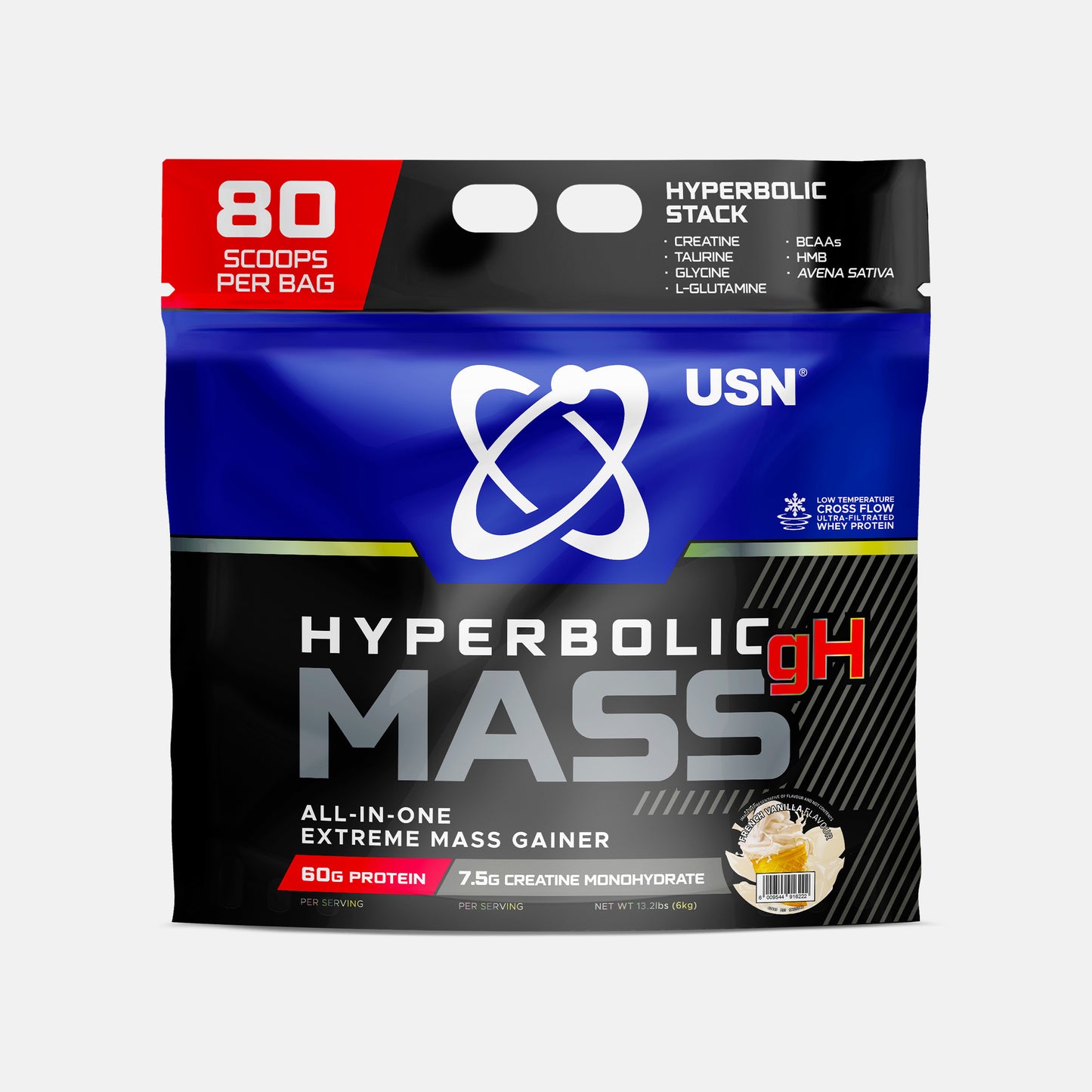 Hyperbolic Mass