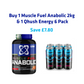 Mass Gainer Bundle 2kg | Muscle Fuel Anabolic 2kg + Qhush Energy Can 6 Pack